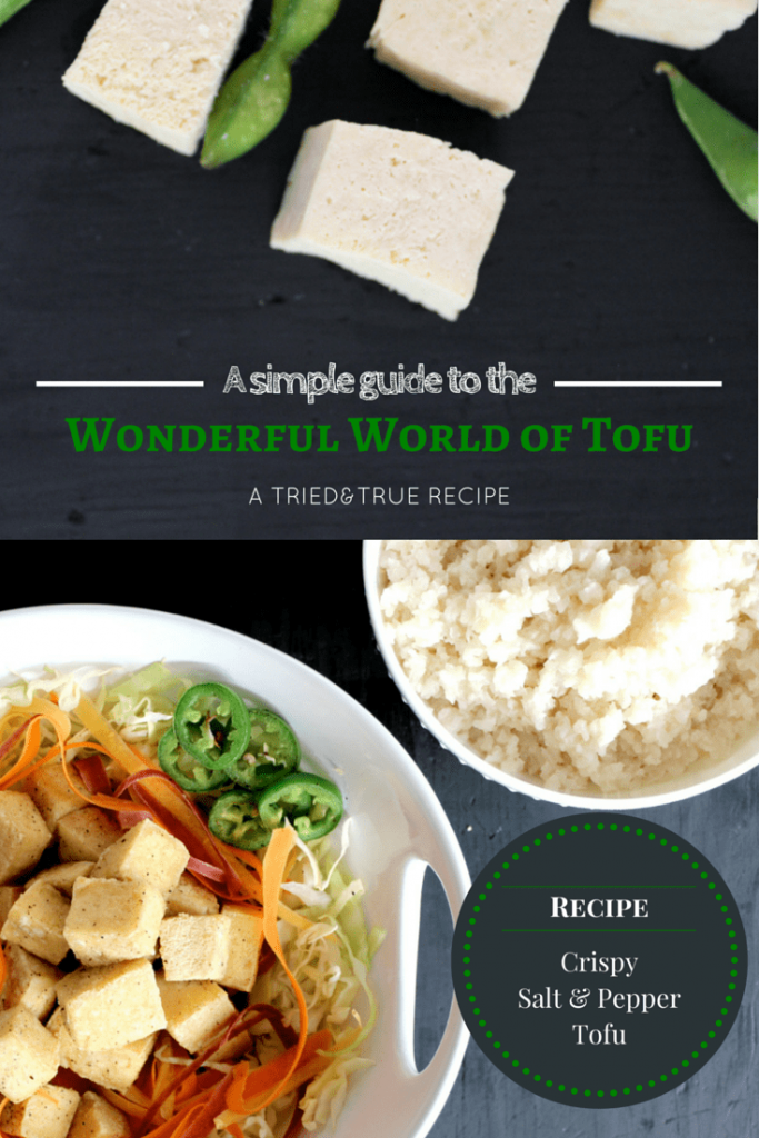 Wonderful World of Tofu